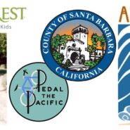 Giving Voice to the Silenced: Shining a Light on Sex Trafficking of Minor Girls in Santa Barbara